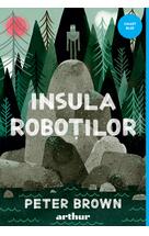 Insula roboților