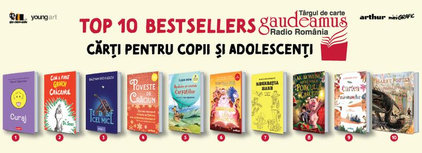 Top 10 bestsellers Gaudeamus