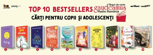 Top 10 bestsellers Gaudeamus